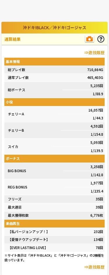 ぴぴりーご🍆🎹 tweet media