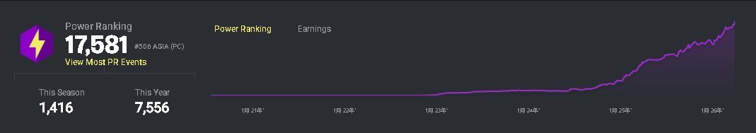 【SH】ゆずし tweet media