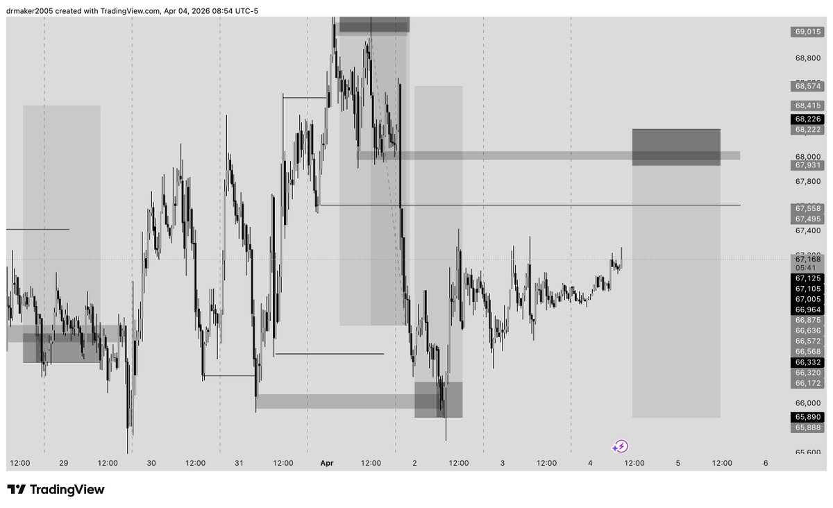 FM FOREX tweet media