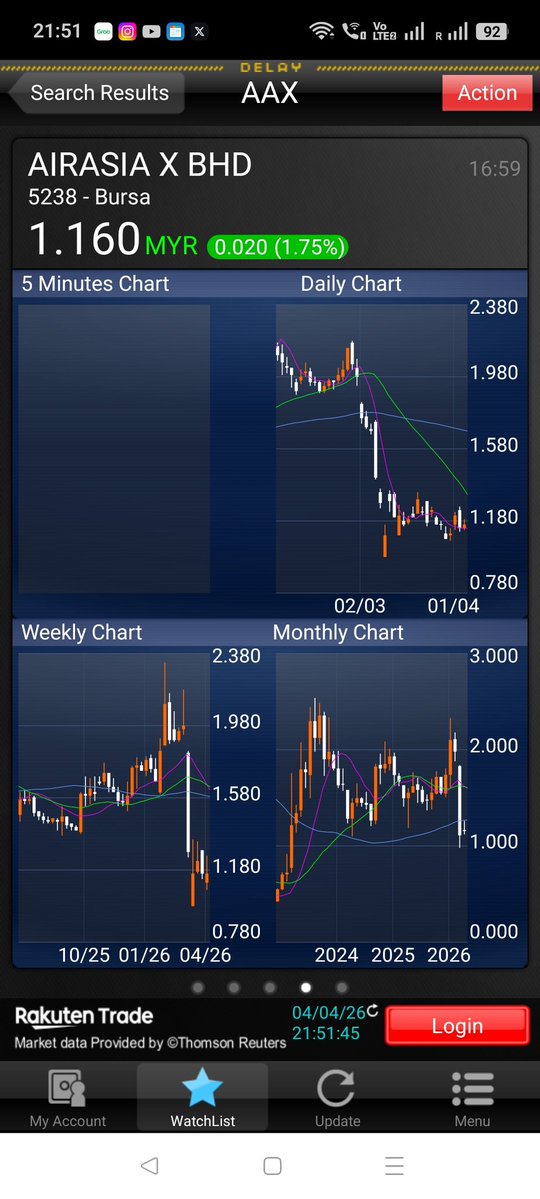 🥝Kiwi🥝 tweet media