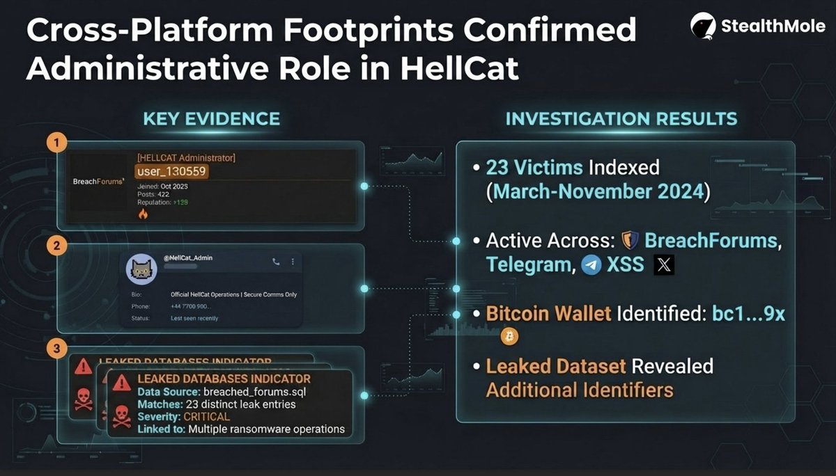 MuskanS tweet media
