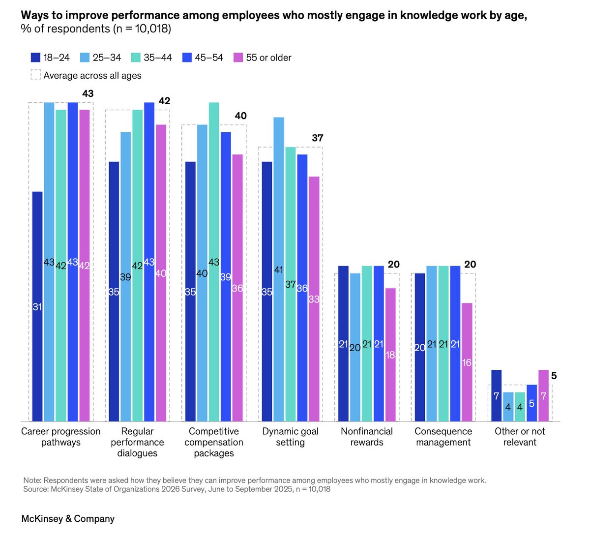 Fabio E. Zola tweet media