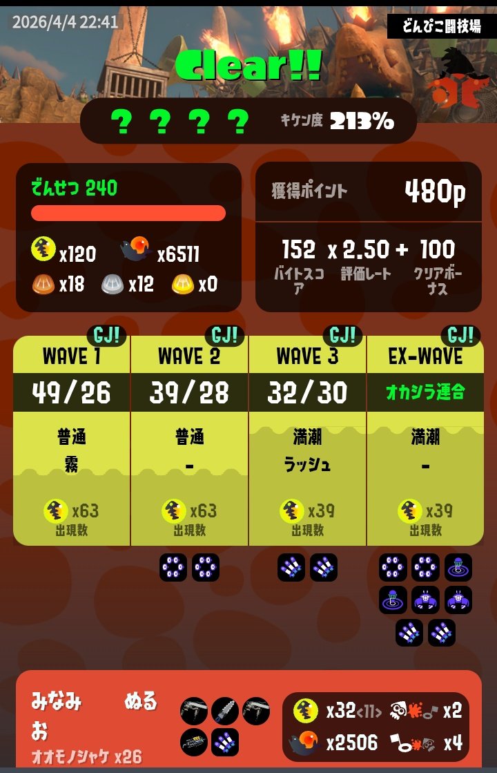 Ⓖⓞⓜⓔⓝⓒⓗⓤ tweet media