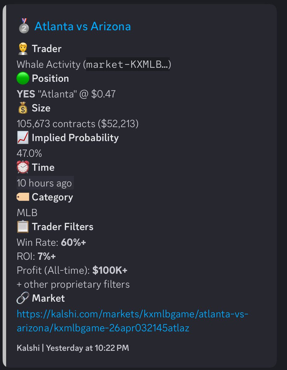 SMR | Top Kalshi Trader Tracker tweet media