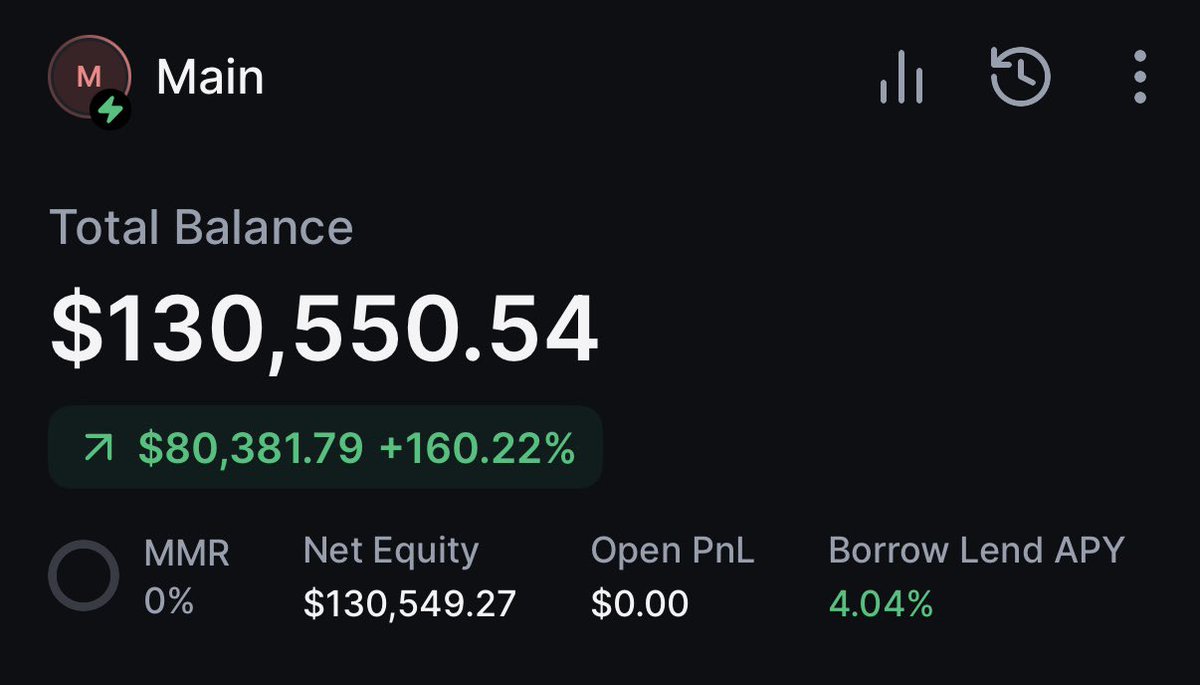 mmcrypto_fi's tweet photo. $BP と $EDGE のエアドロは、合計で結局13万ドルくらいしか儲からなかった😇 https://t.co/0ZrZKY2fSw