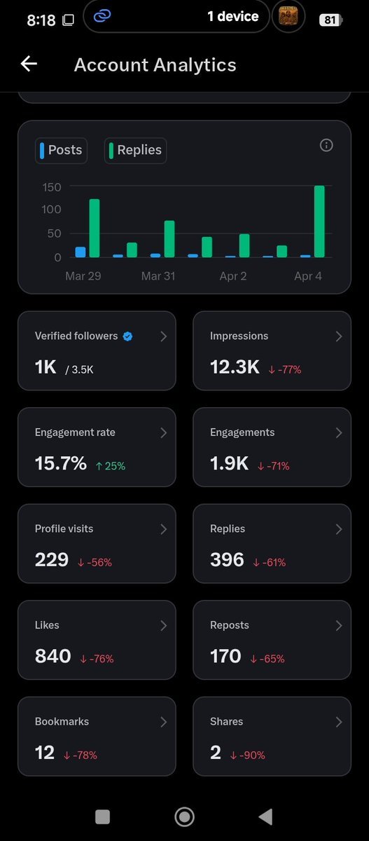 Afam Bu Afam tweet media