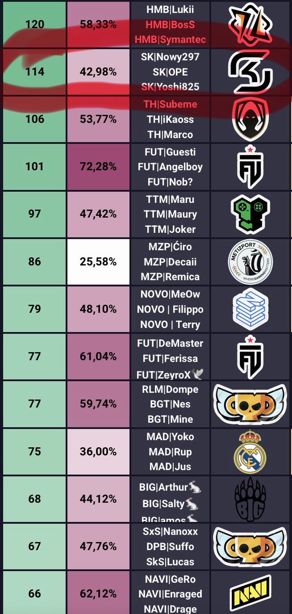 EvilMagic✨ tweet media