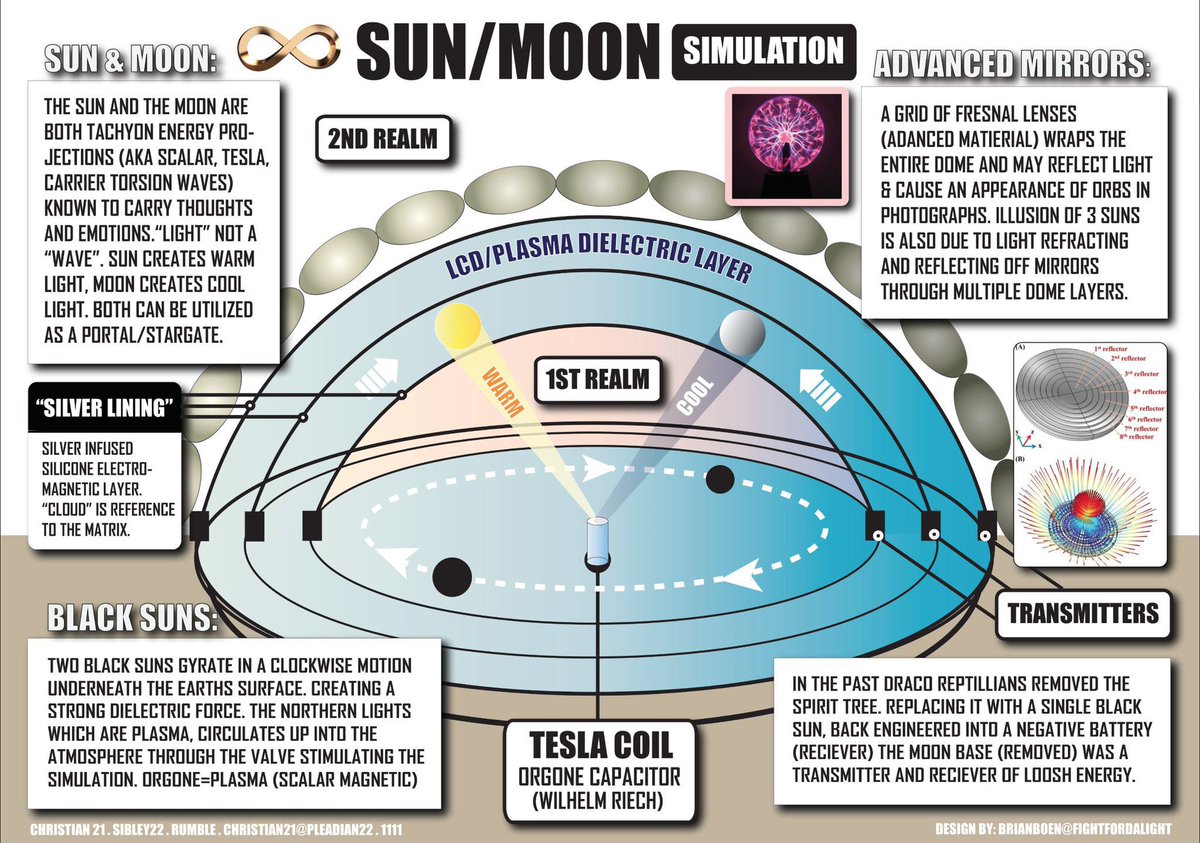 El Despertador tweet media