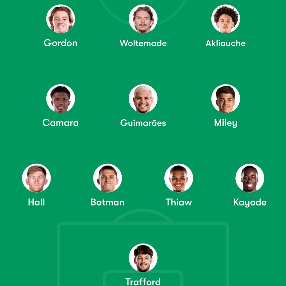 Magpie Media tweet media