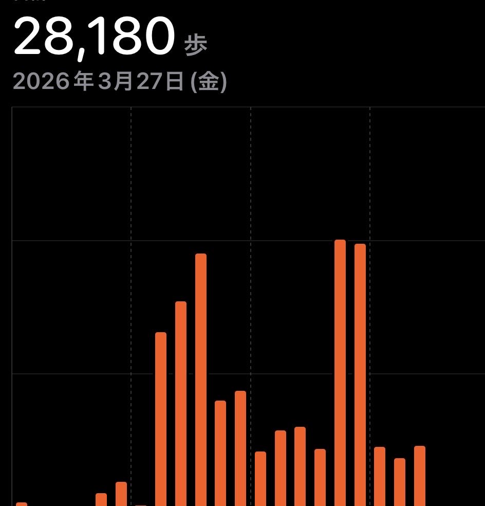 タカシチャンベッテル👆 tweet media