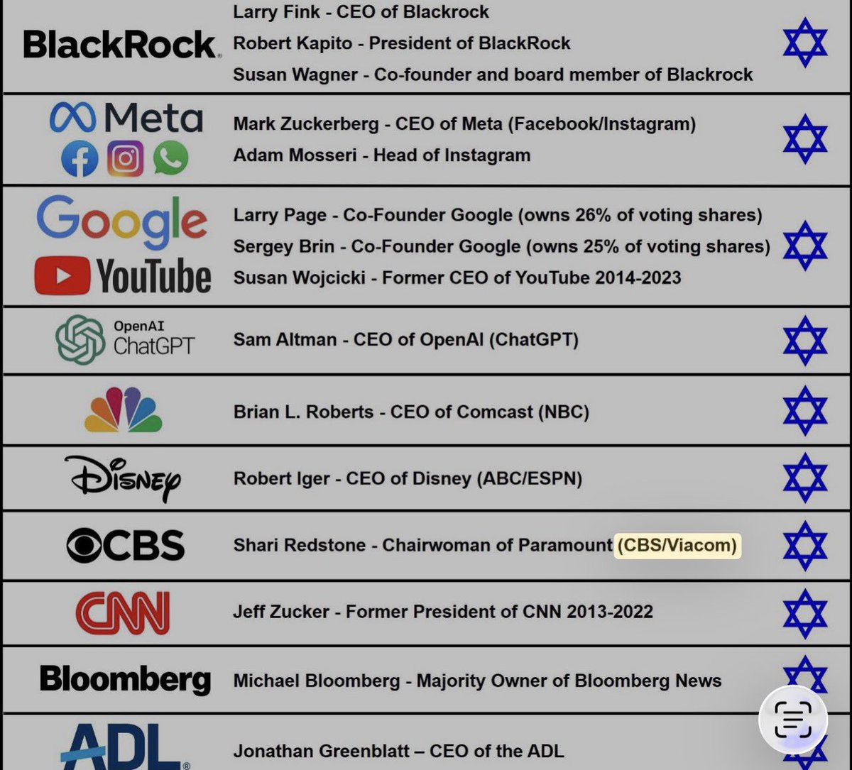 Nayeb Sadegh, IV نایب صادق tweet media