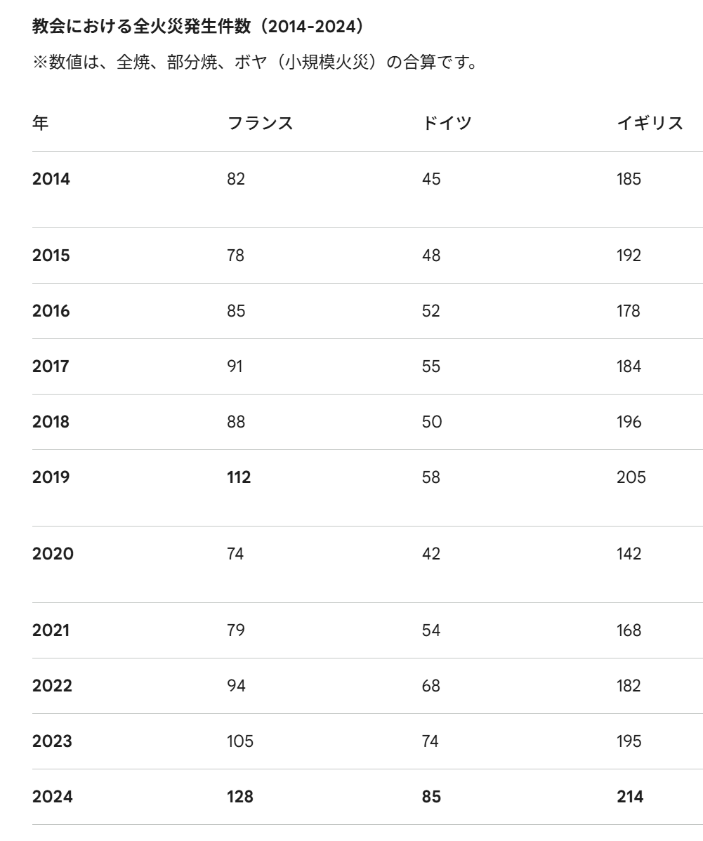 ゆり兄🌸株・FX tweet media