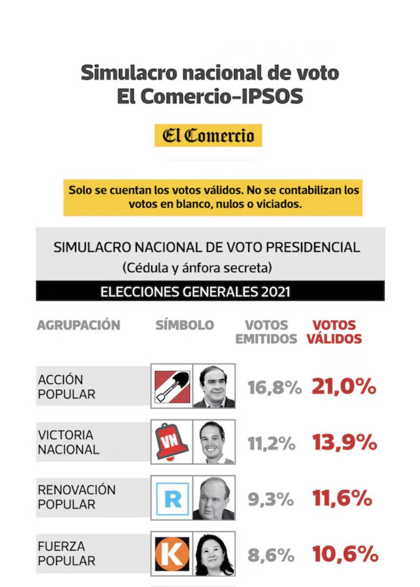 Liz Vitale tweet media