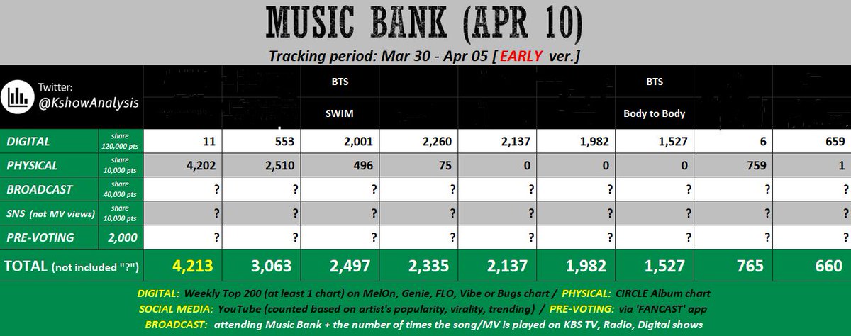 VotacionesARG tweet media