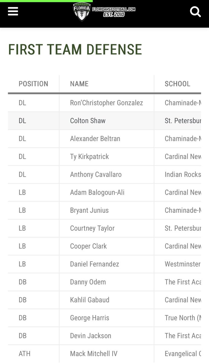 Colton Shaw tweet media