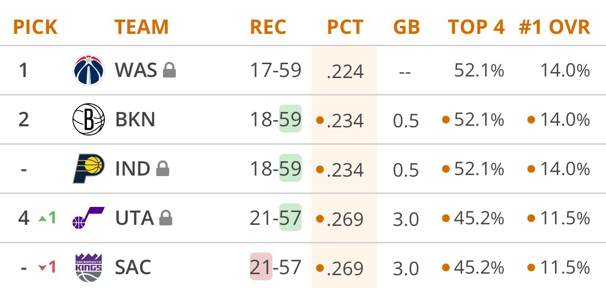 Billy Reinhardt tweet media