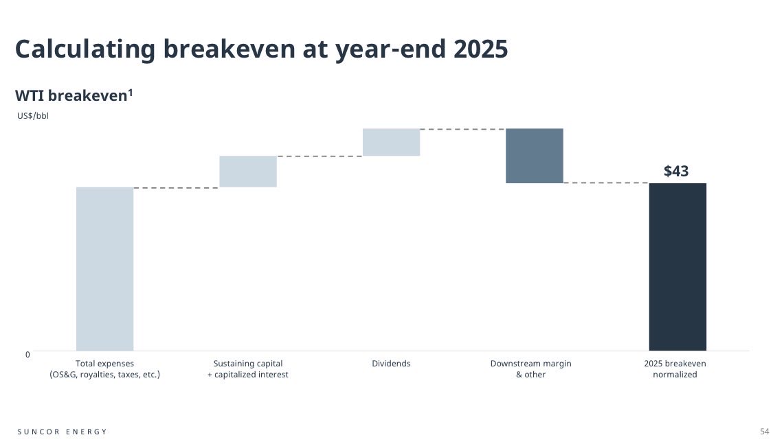 Stewart Muir tweet media