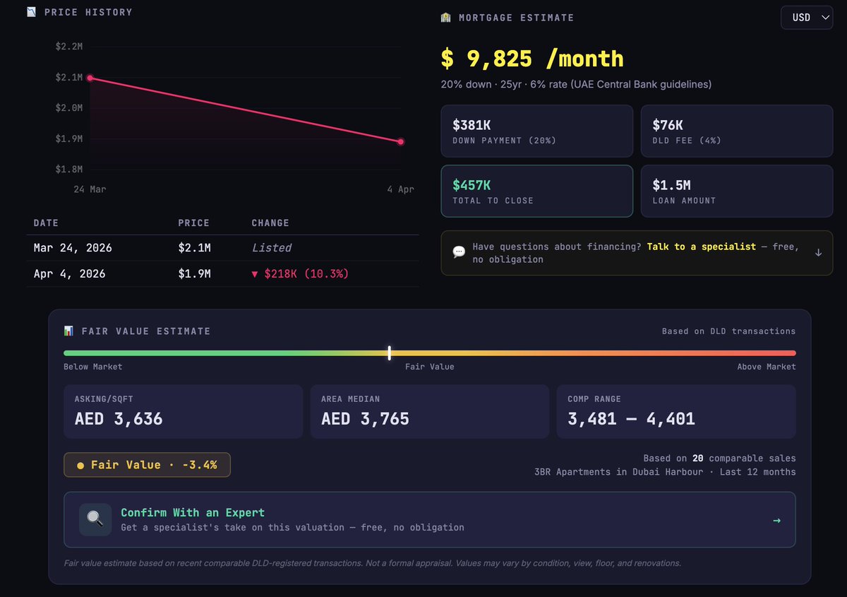 Panic Selling tweet media