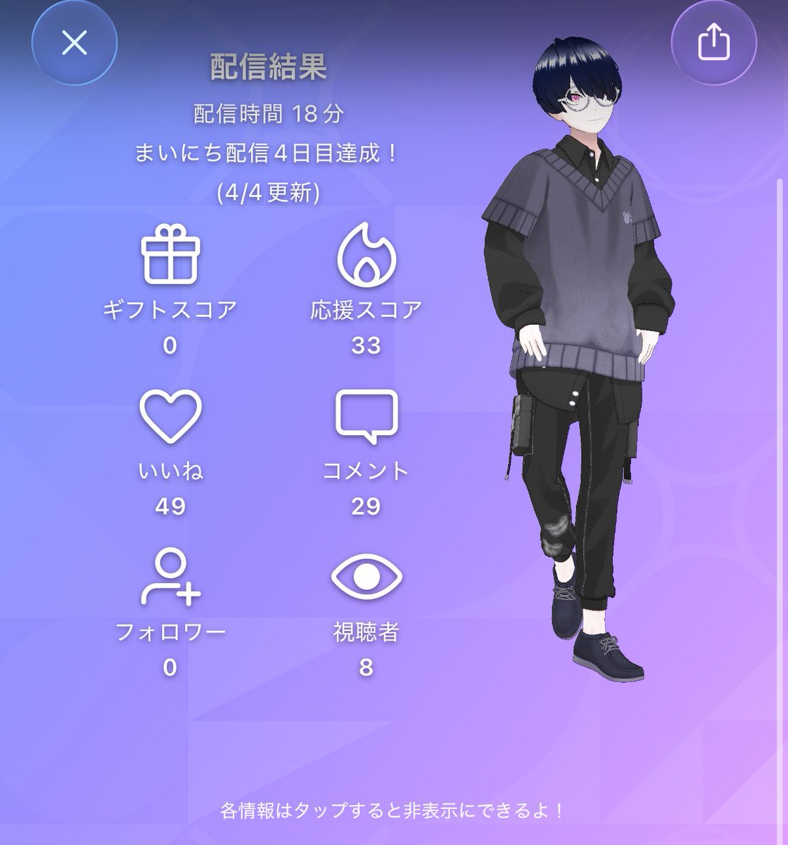 ろ み！ tweet media