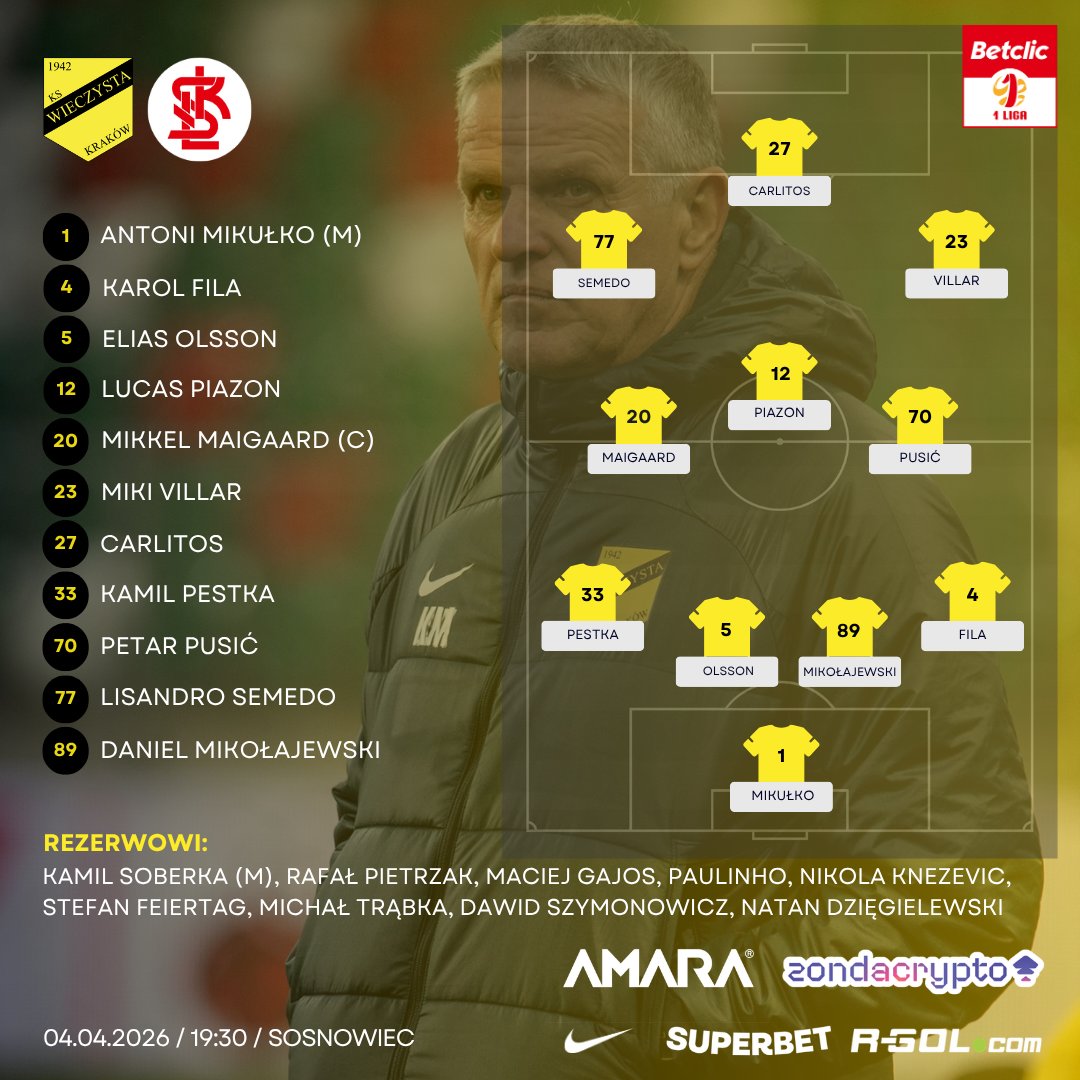 KS Wieczysta Kraków tweet media