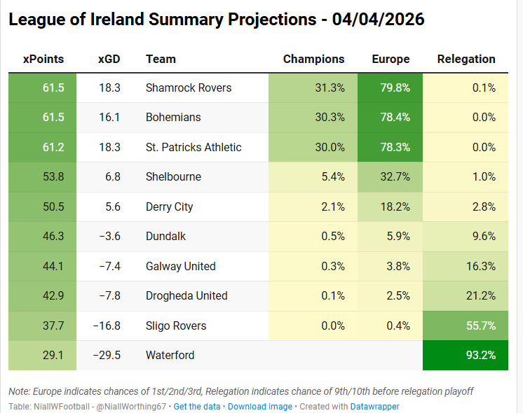 Niall 🇵🇸 tweet media