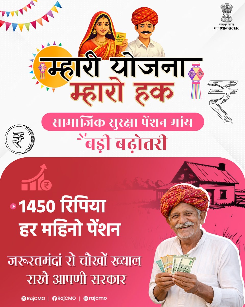 CMO Rajasthan tweet media