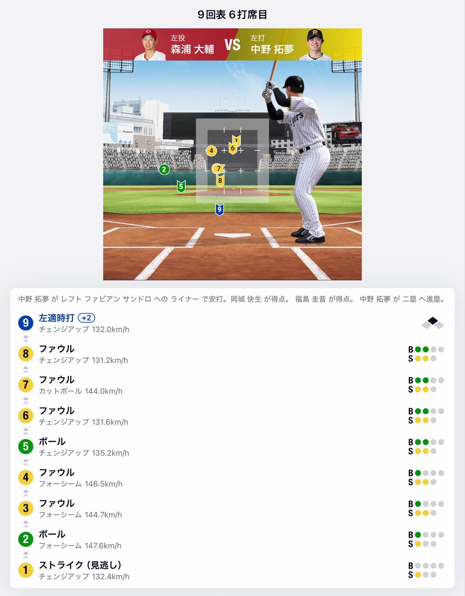 下阪神大河 tweet media