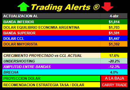 🚨 La Guruneta tweet media