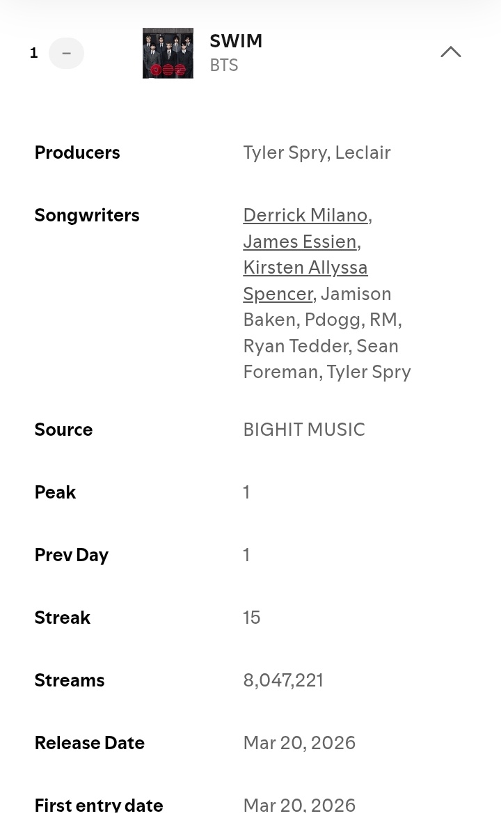 Bangtan Streamers⁷⊙⊝⊜ tweet media