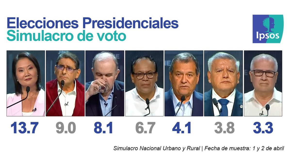 El Analista tweet media