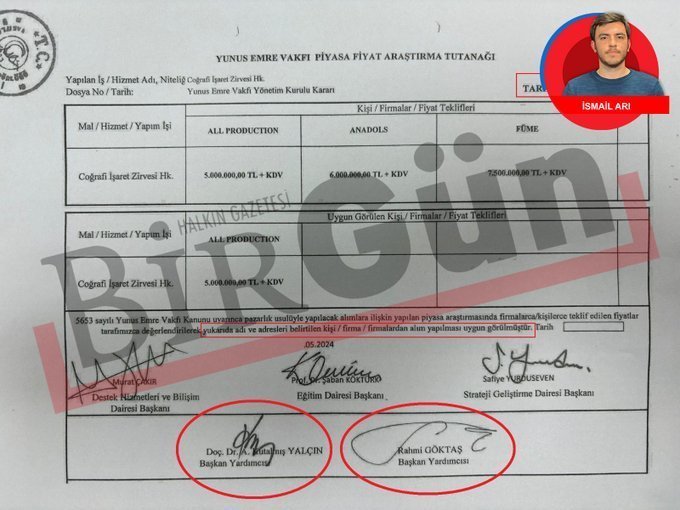 BirGün, Yunus Emre Vakfı soygununda Aile Bakanı Mahinur Göktaş’ın eşi ile MHP’li Semih Yalçın’ın oğlunun imzalarının yer aldığı belgelere ulaştı. Soyguna imza atan iki ismin ve birçok bürokratın ifadeleri bile alınmadı. 
<a href="/ismailari_/">İsmail Arı</a>