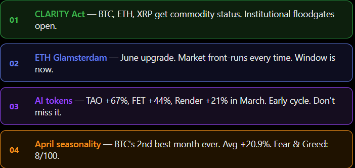 The Block (@TheBlockMath3) / Posts / X