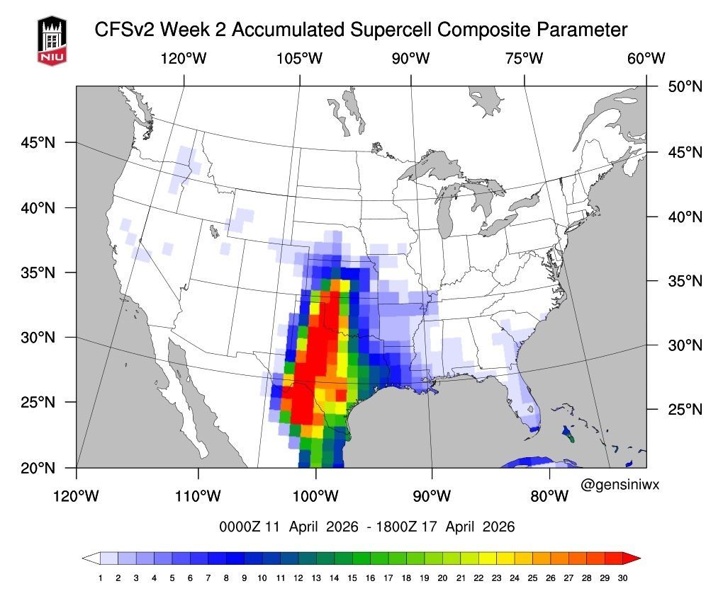 Max Velocity tweet media