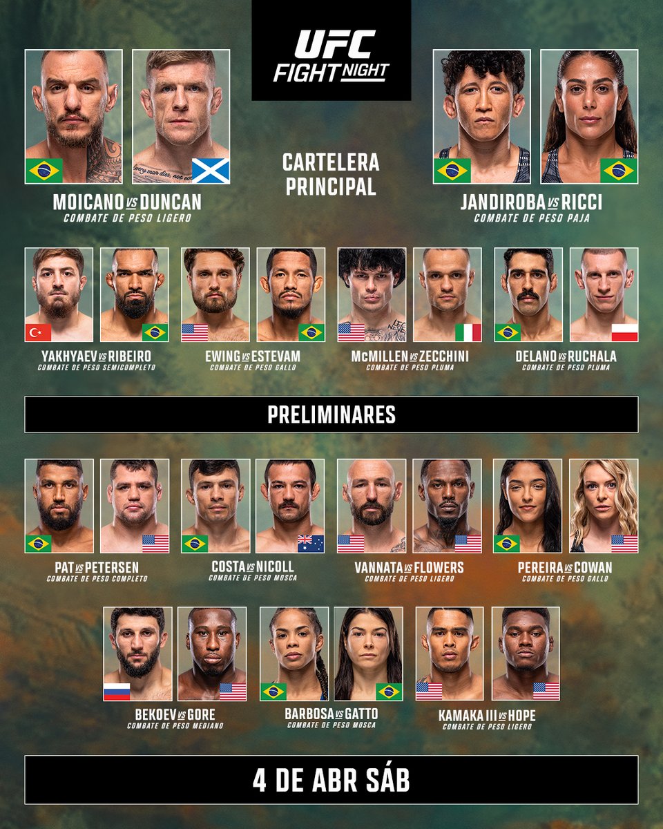UFC Español tweet media