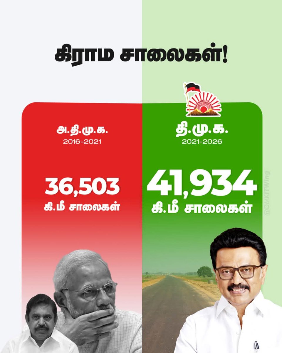 சிந்தனை tweet media
