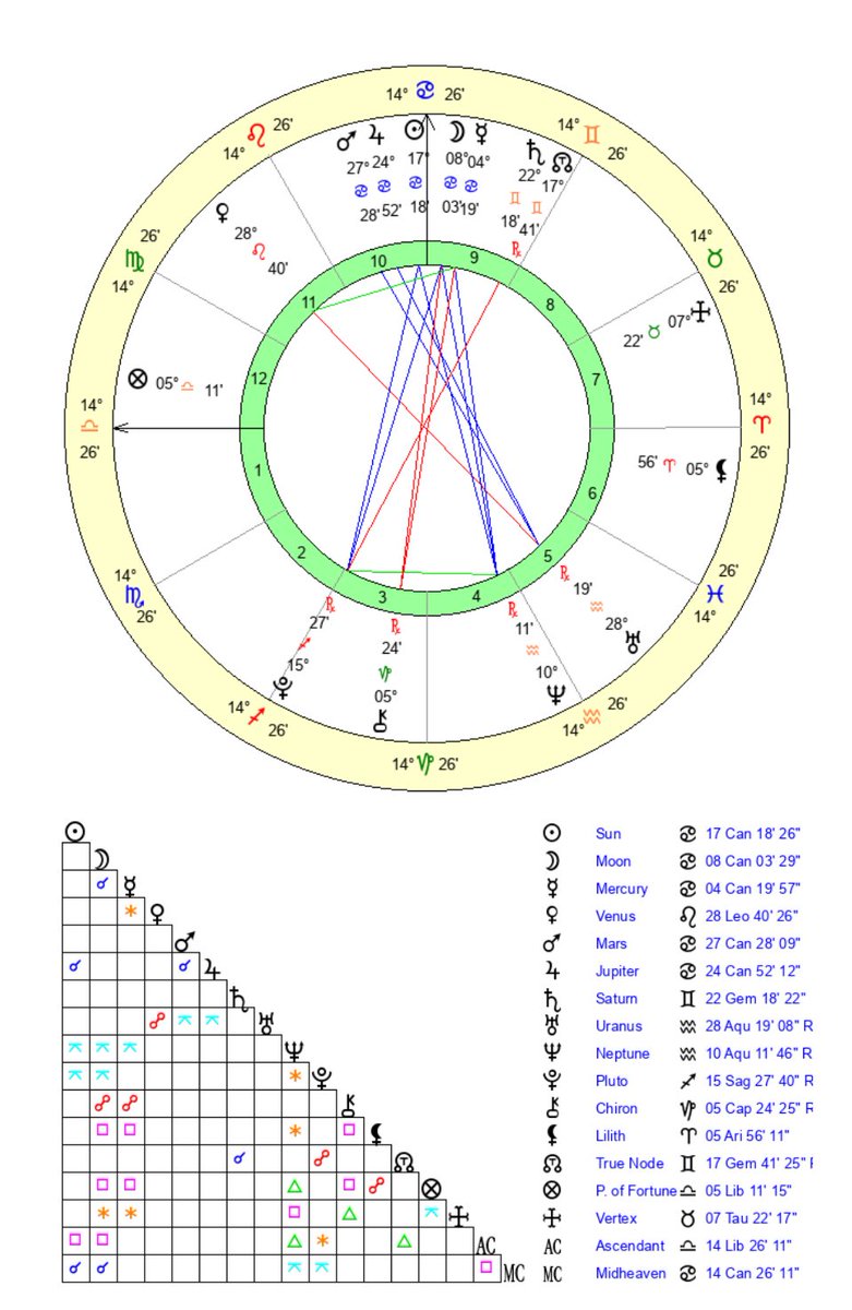 ali ๑ᵔ⤙ᵔ๑ tweet media