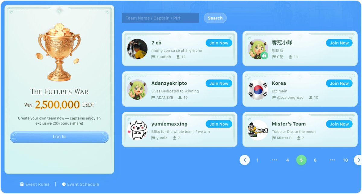 Ourbit tweet media