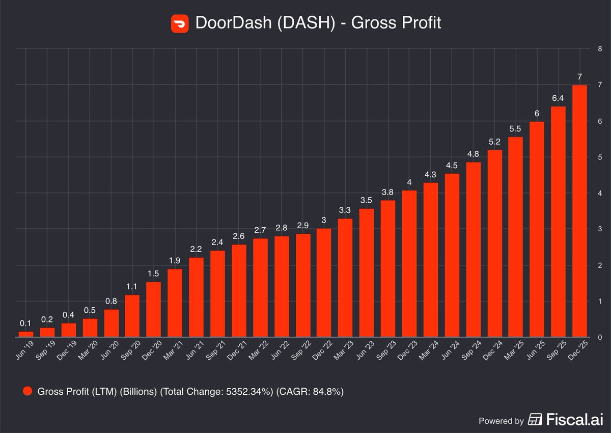 Fiscal.ai tweet media