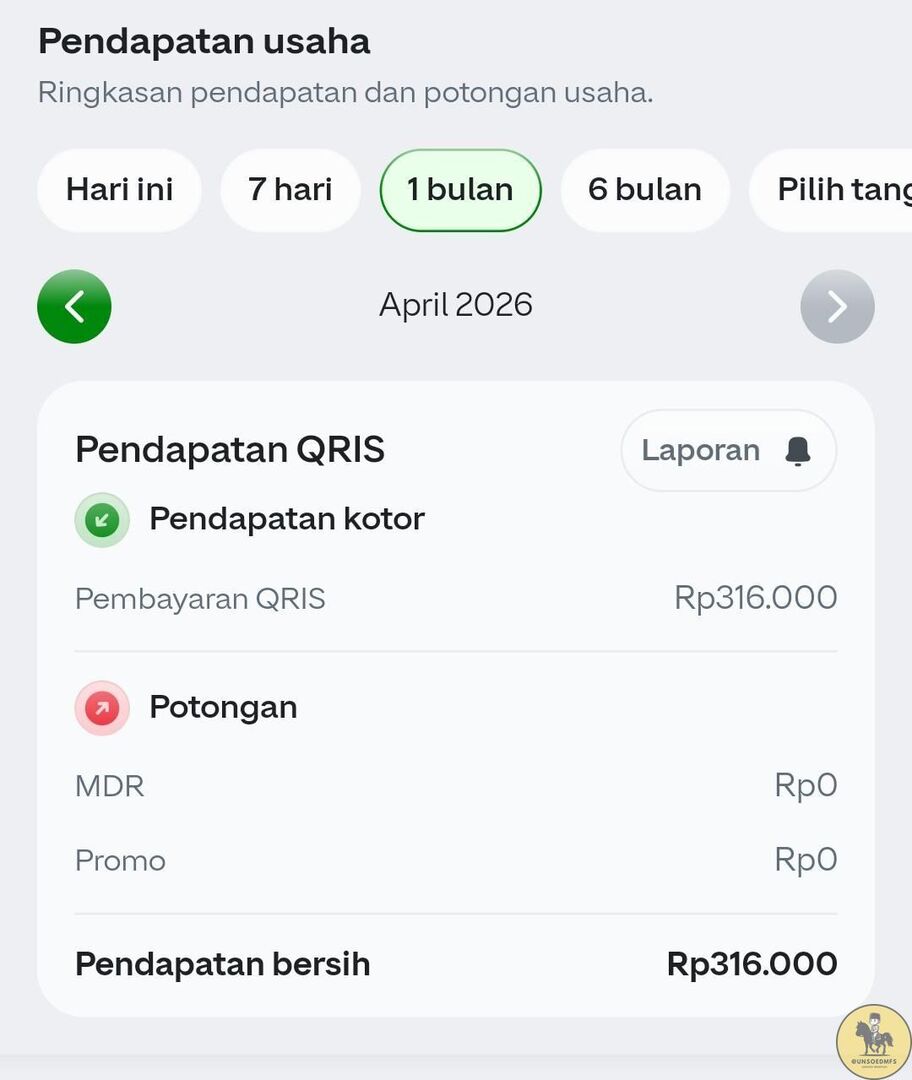 UNSOEDFESS | BASE UNSOED tweet media