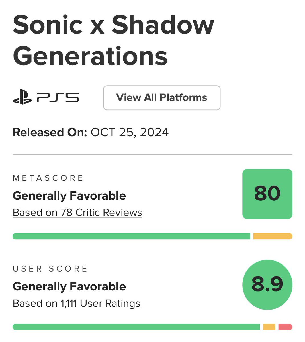 SonicSweeps tweet media