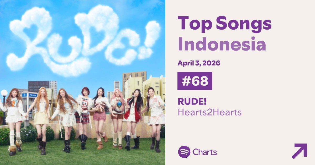 Hearts2Hearts Zone tweet media