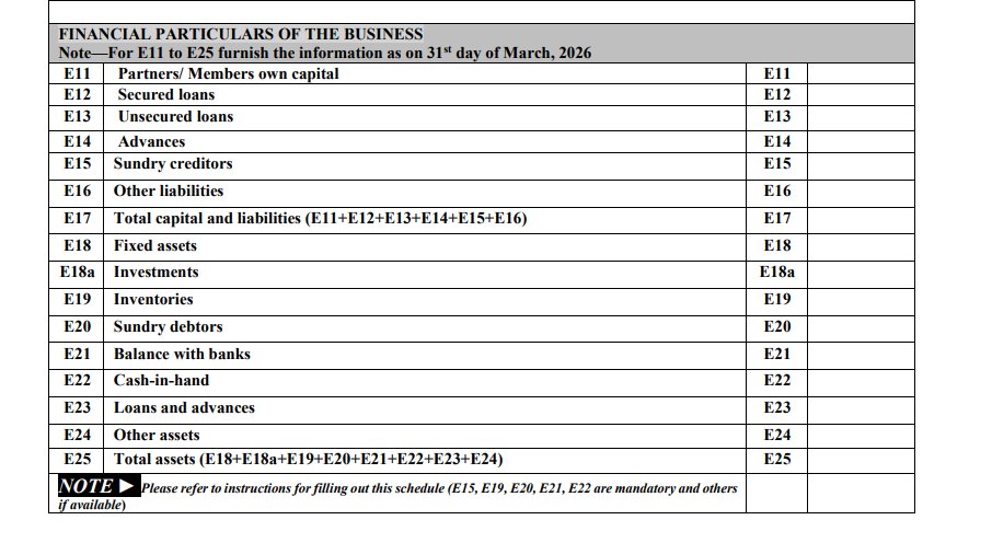 CA Ruchita Vaghani tweet media