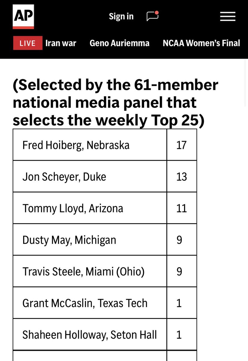 Isaac Kreikemeier tweet media