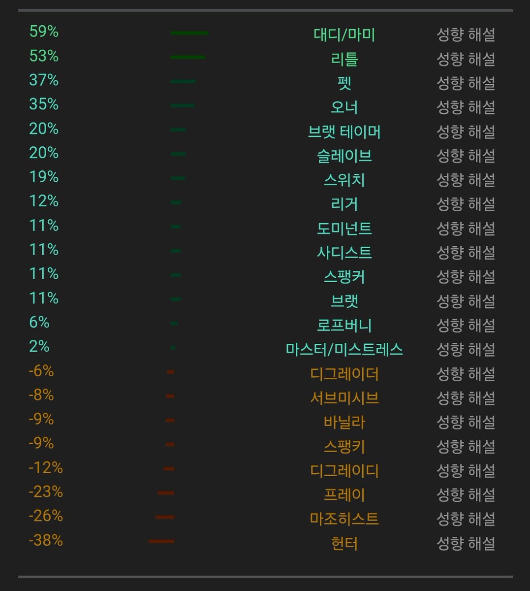 후지와라 긴 오너 티티 tweet media