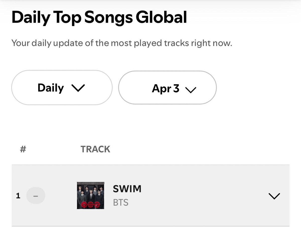 bernice⁷ tweet media