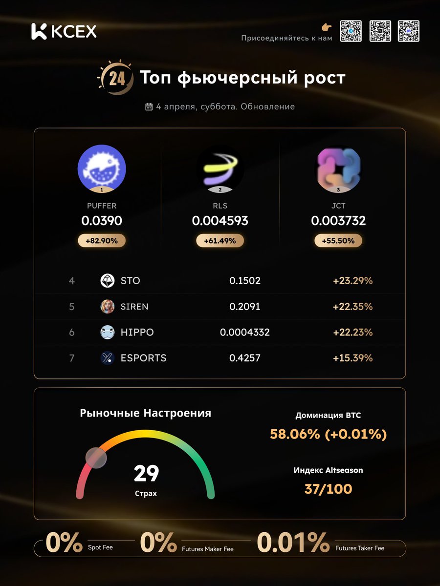 KCEX CIS tweet media