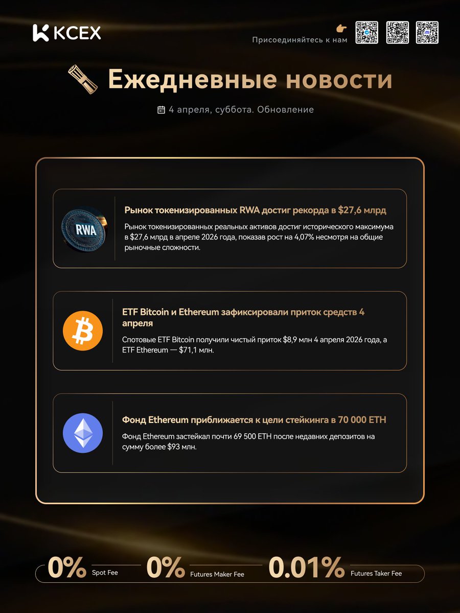 KCEX CIS tweet media