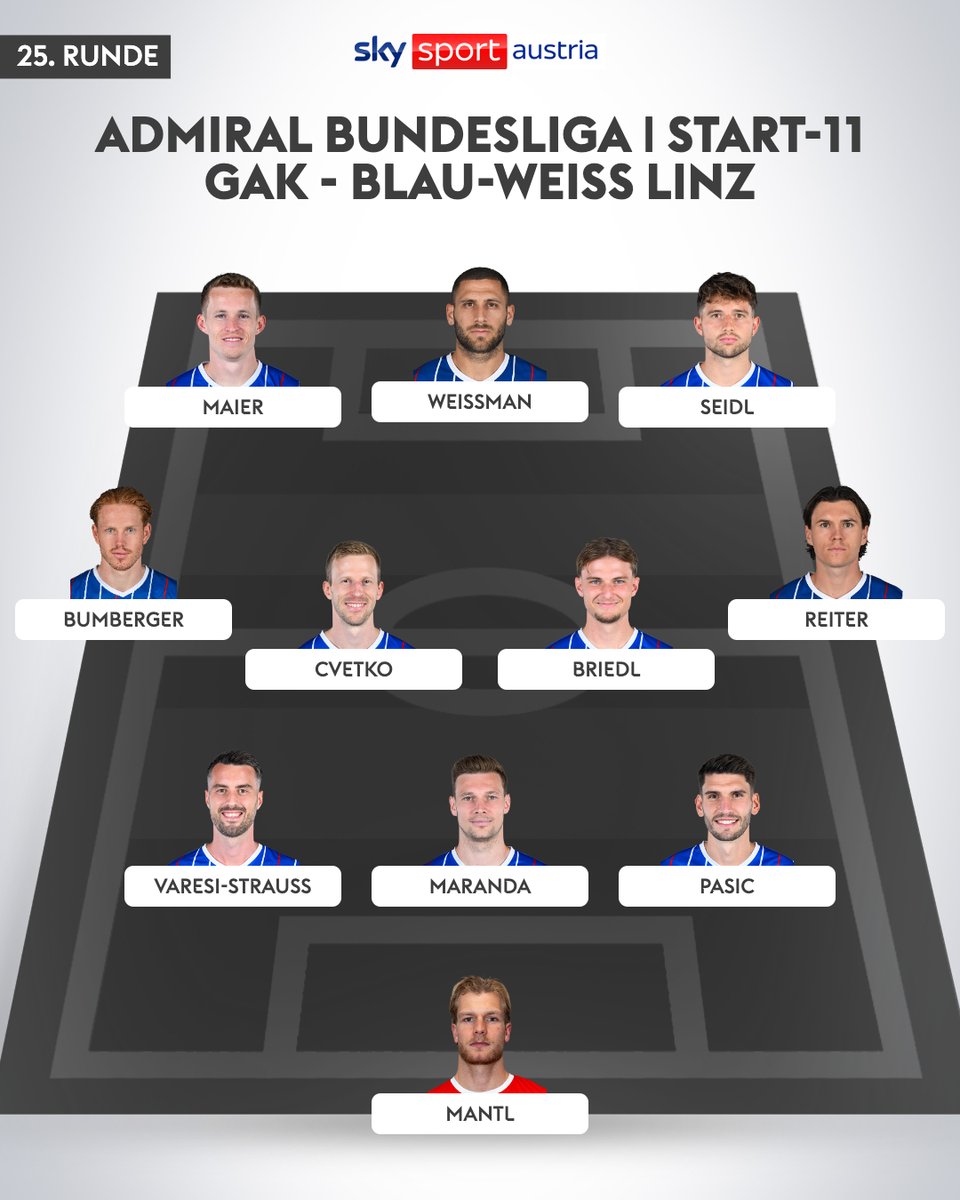 SkySportAustria's tweet photo. #Start11 @BlauWeissLinz #SkyBuliAT #GAKBWL https://t.co/w9uPDamEgV