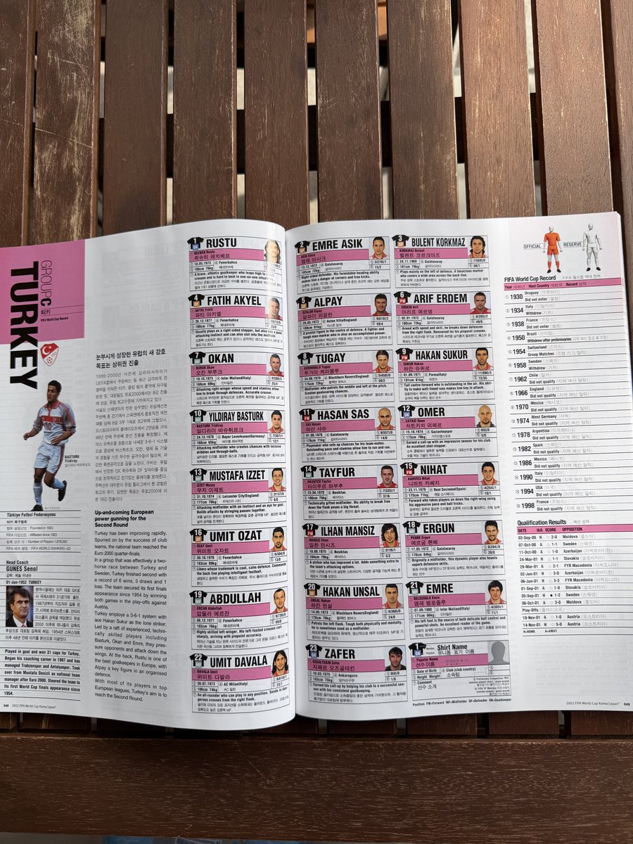 2bira1maç tweet media