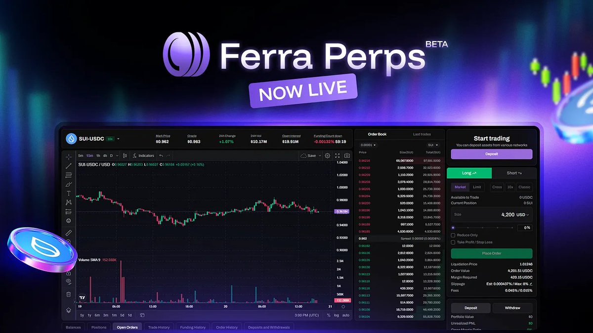 0xBassey's tweet photo. Ferra Perps is now live on Sui and it signals something bigger than just another perps launch.

This is about building a complete on chain trading and earning system.

Let’s break it down 🧵👇

#Ferra #DEXonSui  @ferra_protocol https://t.co/3s93PiVgJv